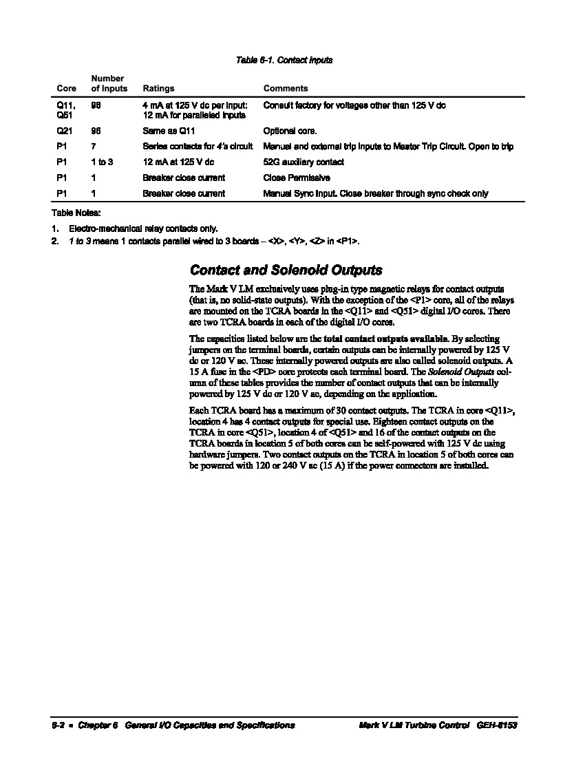 First Page Image of TCRA Contact and Solenoid Outputs.pdf